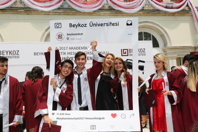 Beykoz University