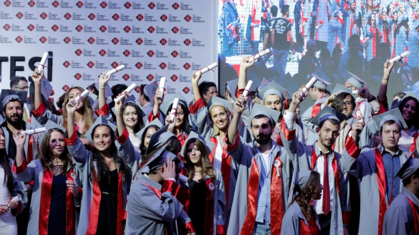 Istanbul Kultur University