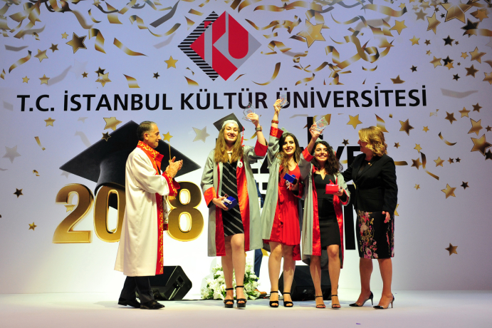 Istanbul Kultur University