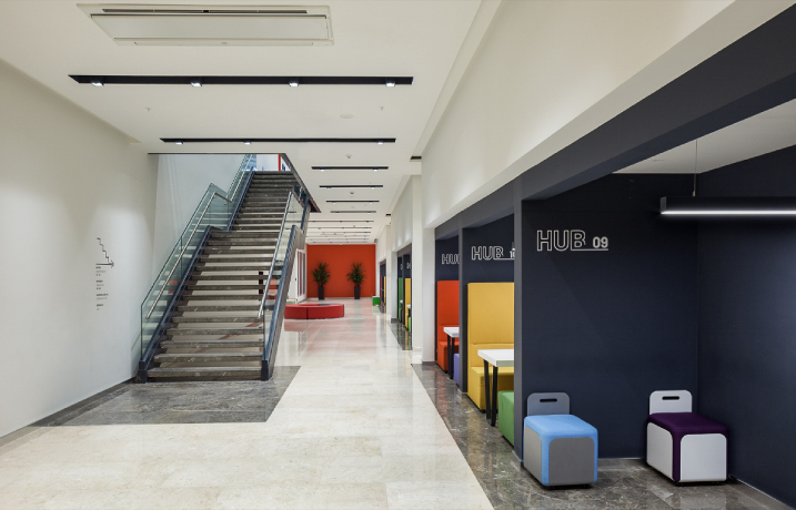 Istanbul Kultur University